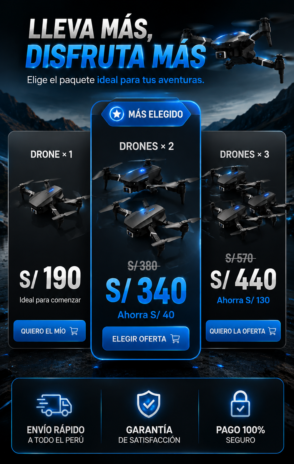 Drone Con Camara 4k E88pro