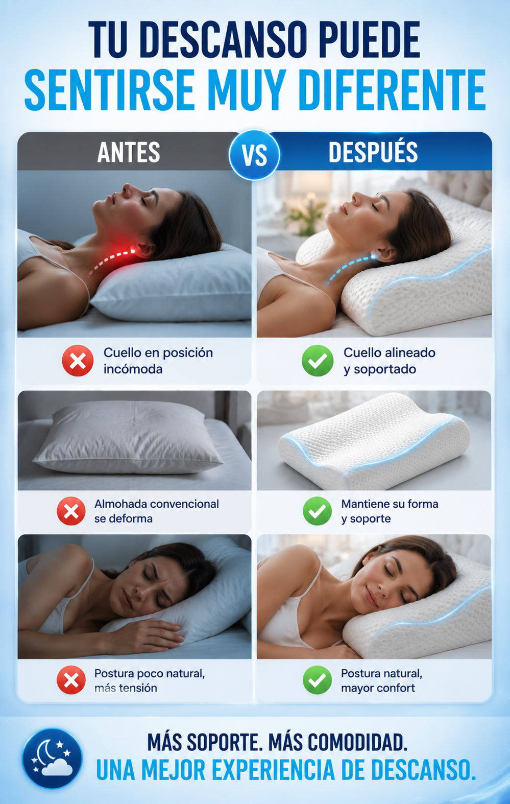 Almohadas Ortopedicas