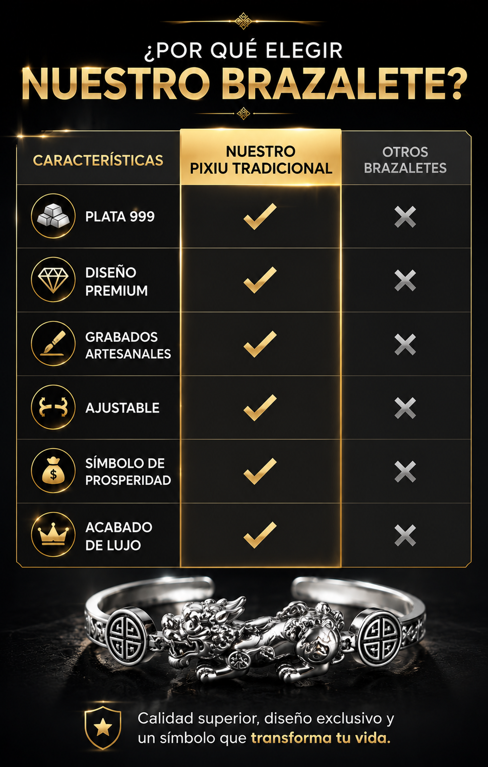 Brazalete Pixiu