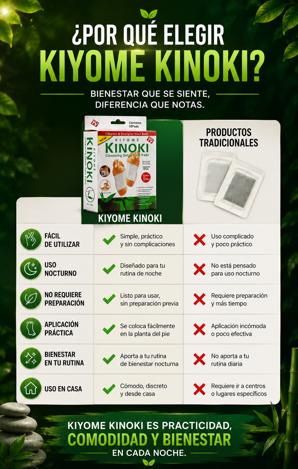 30 Parches Kinoki Desintoxicante