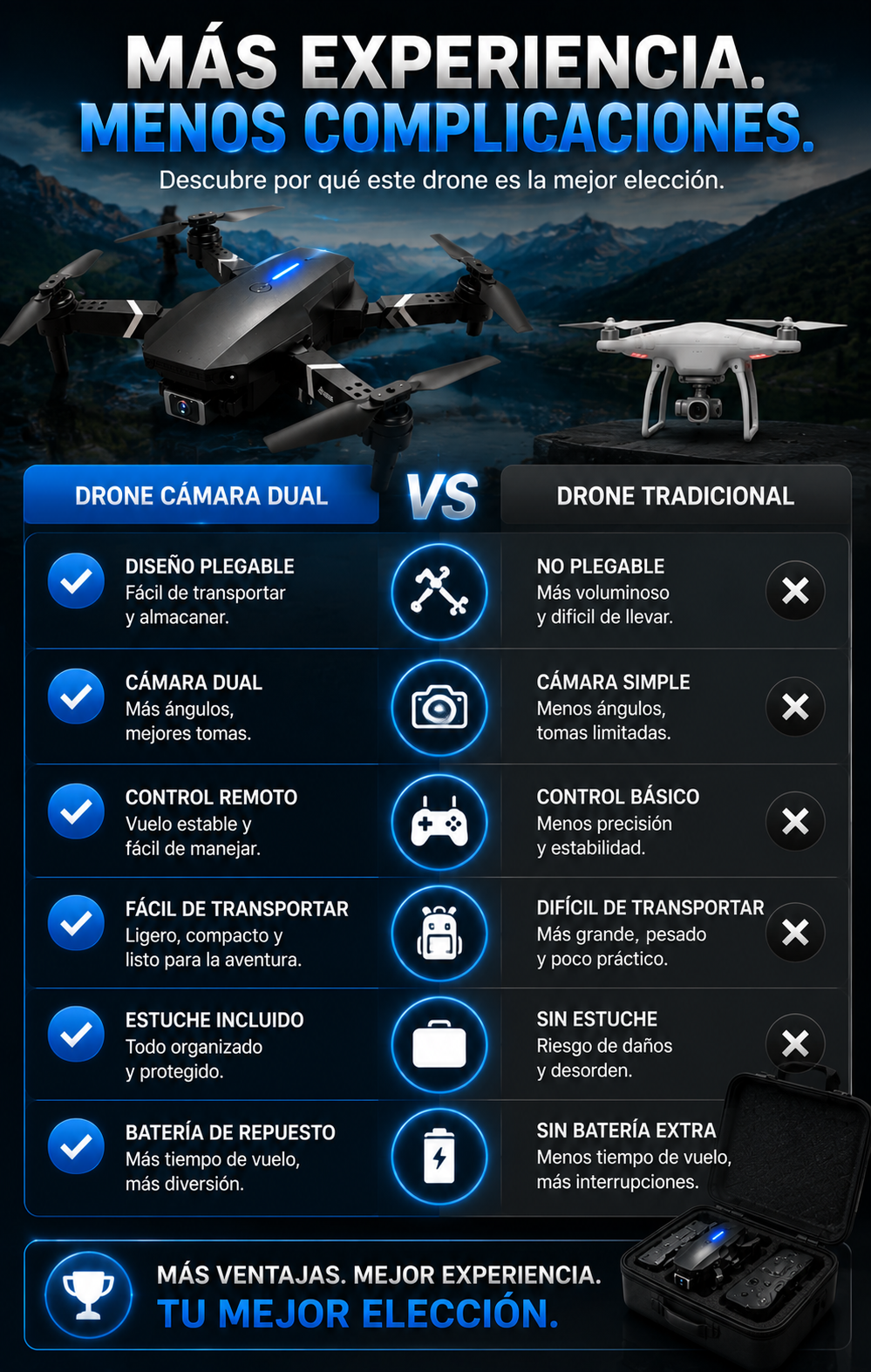 Drone Con Camara 4k E88pro