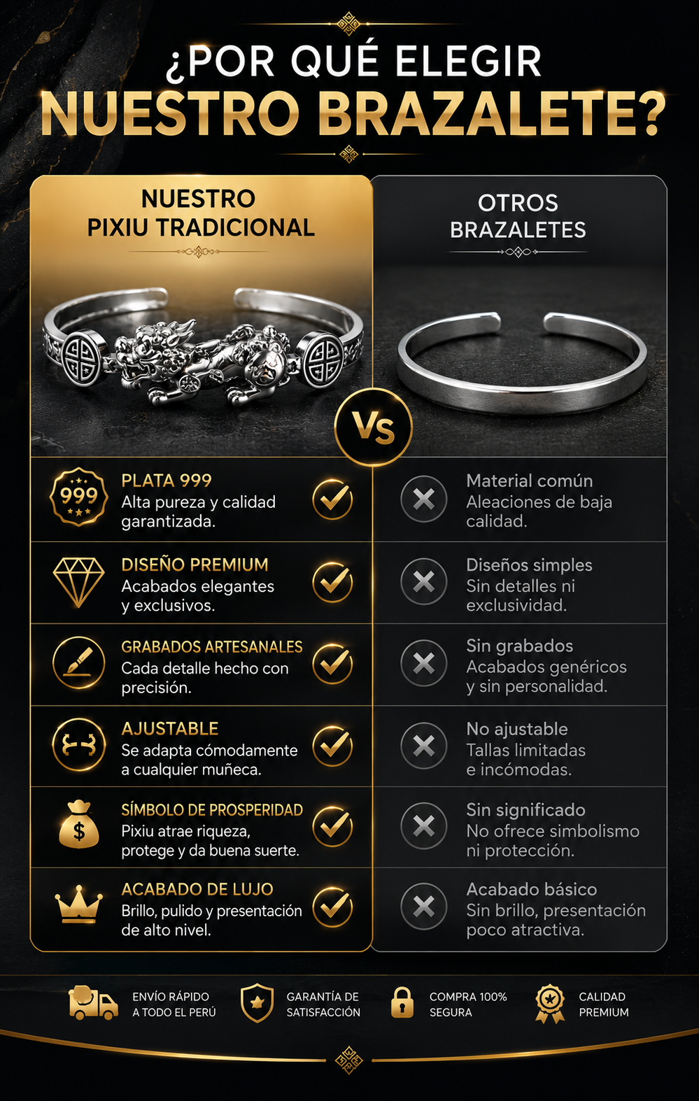 Brazalete Pixiu