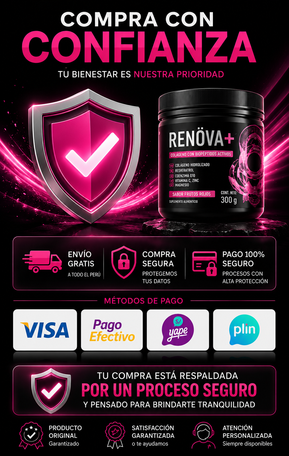 COLAGENO RENOVA